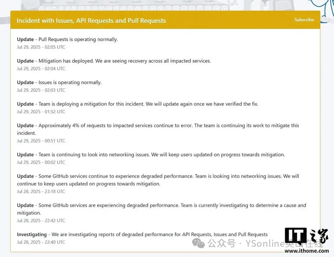 GitHub凌晨出现大范围长时间服务中断，目前已全部恢复