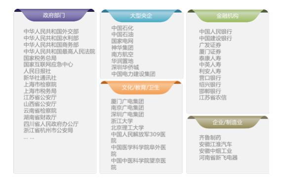 终端安全管理解决方案